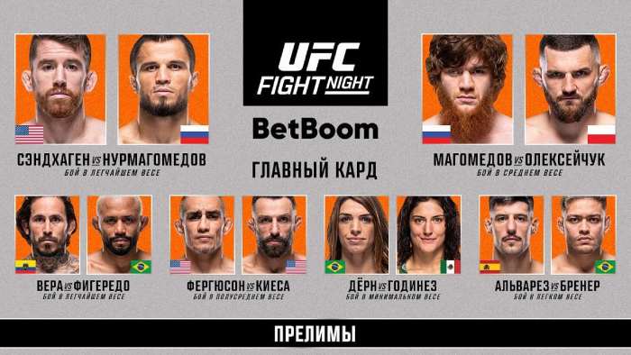 Результаты UFC on ABC 7. Умар Нурмагомедов победил Кори Сэндхагена