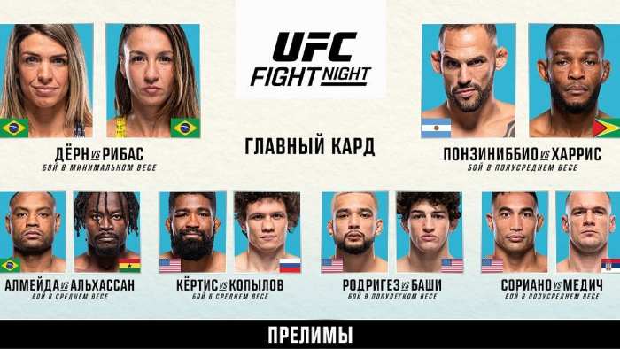 Результаты UFC Vegas 101. Маккензи Дерн победила Аманду Рибас