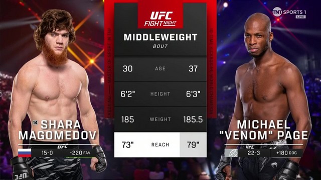 Видео боя: Шара Магомедов - Майкл Пейдж (01.02.2025)