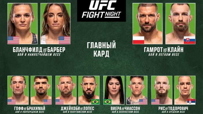 Результаты UFC on ESPN 68. Матеуш Гамрот оказался в мэйн-ивенте и забрал победу
