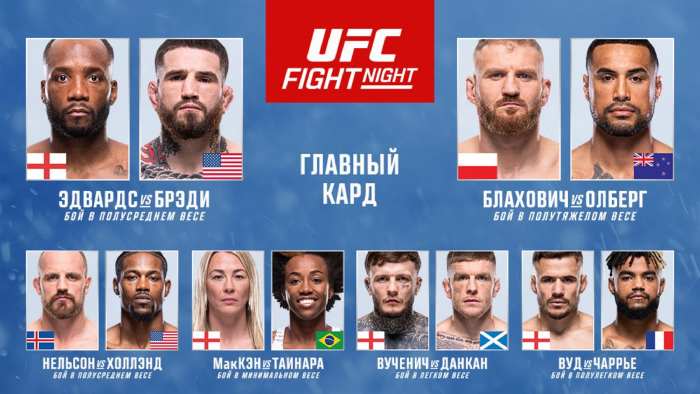 Результаты UFC Fight Night 255: Шон Брэди победил Леона Эдвардса