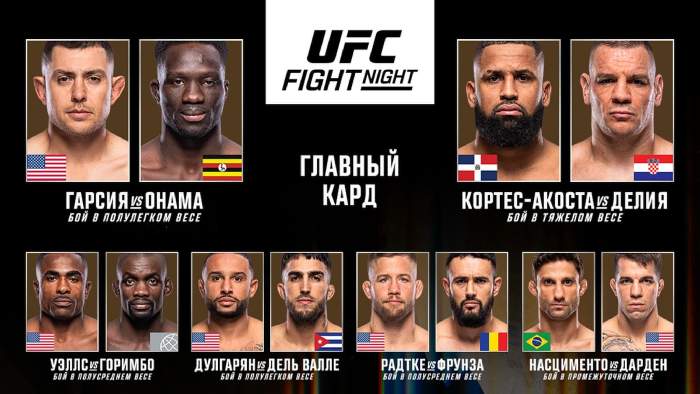 Результаты UFC Vegas 110: Стив Гарсия победил Дэвиада Онаму