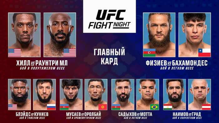 Результаты UFC on ABC 8: Халил Раунтри победил Джамала Хилла