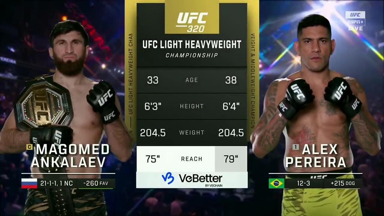 Видео боя: Магомед Анкалаев - Алекс Перейра (05.10.2025)