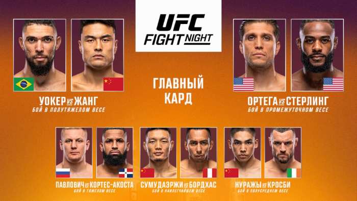 Результаты UFC Fight Night 257: Джонни Уокер победил Жанга Миньяна