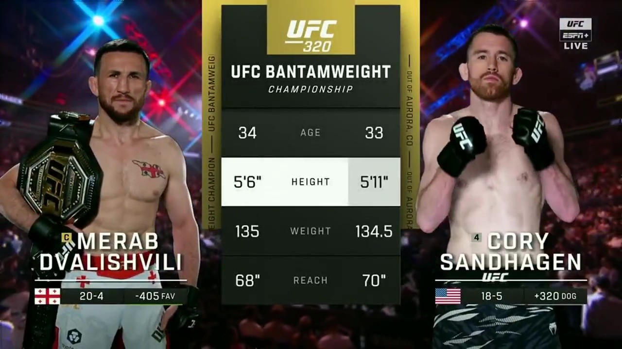 Видео боя: Мераб Двалишвили - Кори Сэндхаген (05.10.2025)