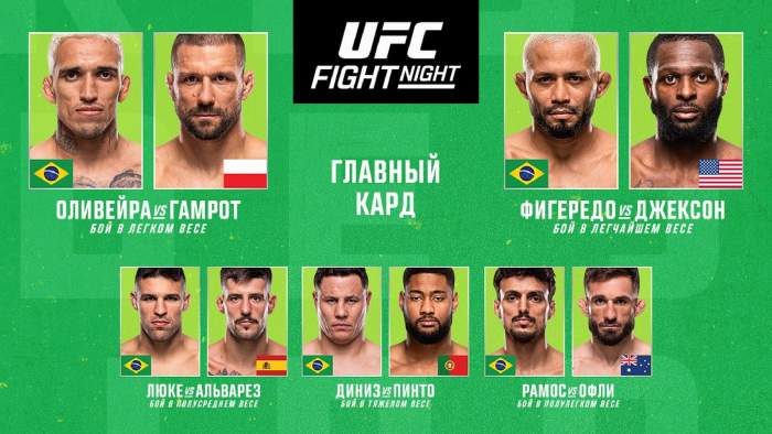 Результаты UFC Rio: Чарльз Оливейра победил Матеуша Гамрота