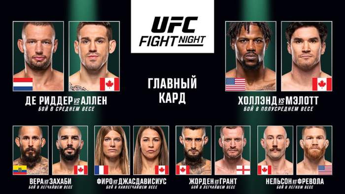 Результаты UFC Fight Night 261. Аллен победил де Риддера