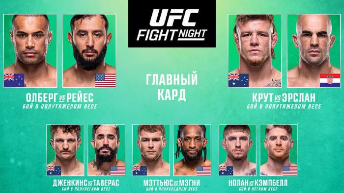 Результаты UFC Fight Night 260 из Австралии: Доминик Рейес проиграл Карлосу Ульбергу