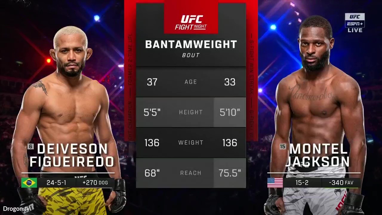 Видео боя: Дейвесон Фигередо - Монтел Джексон (12.10.2025)