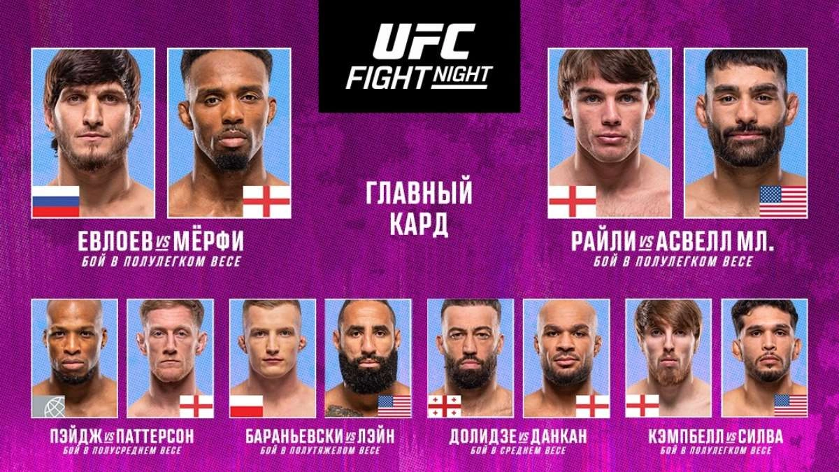 Результаты UFC London: Мовсар Евлоев победил Лерона Мерфи