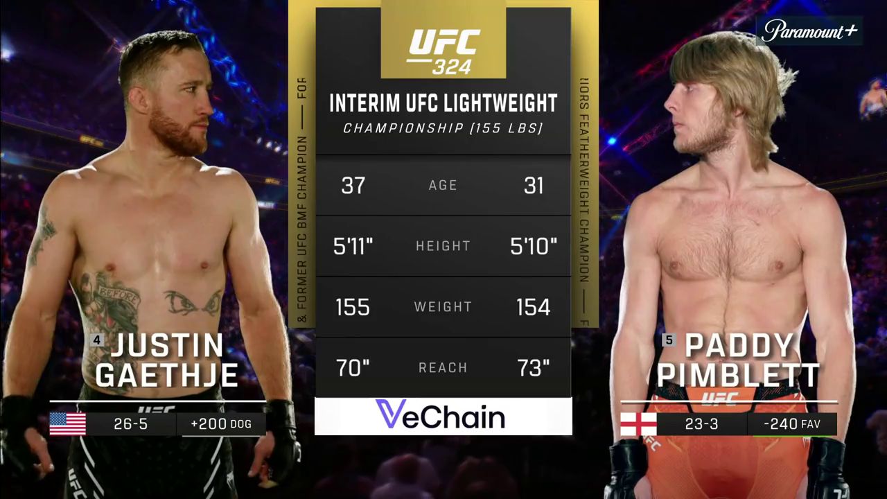 Видео боя: Пэдди Пимблетт - Джастин Гейджи (UFC 324)