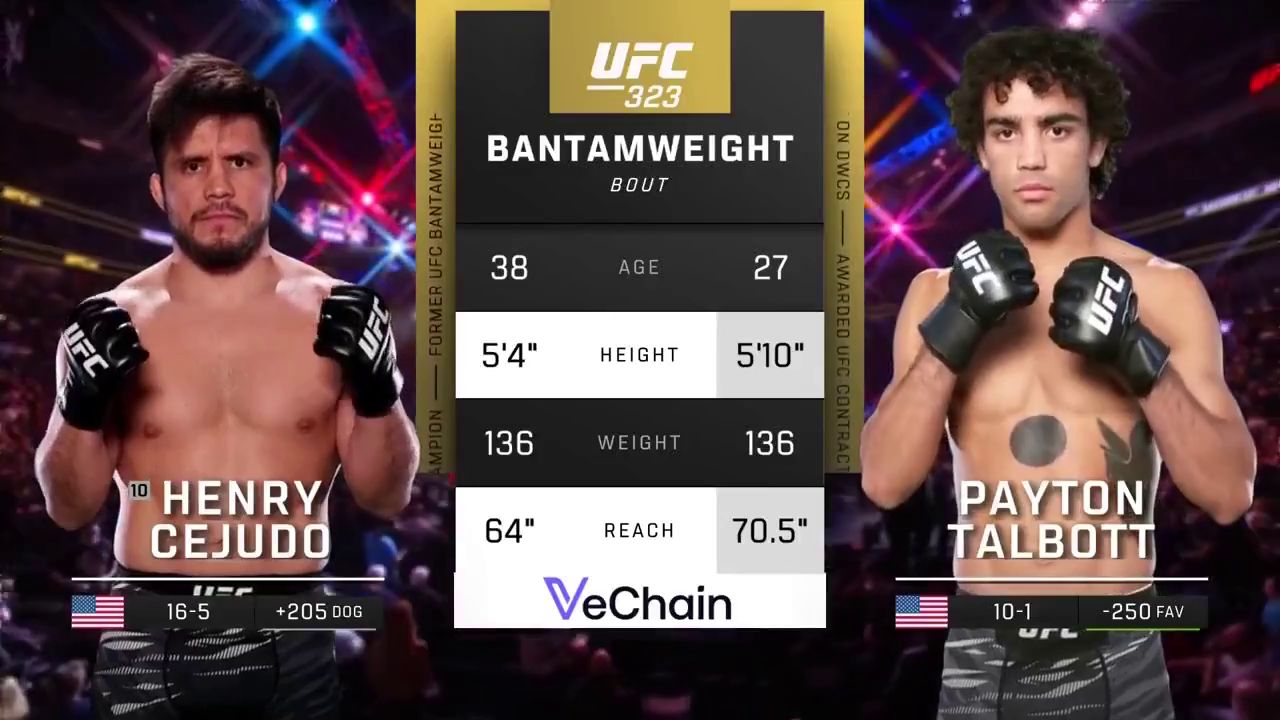 Видео боя: Генри Сехудо - Пейтон Талботт (07.12.2025)