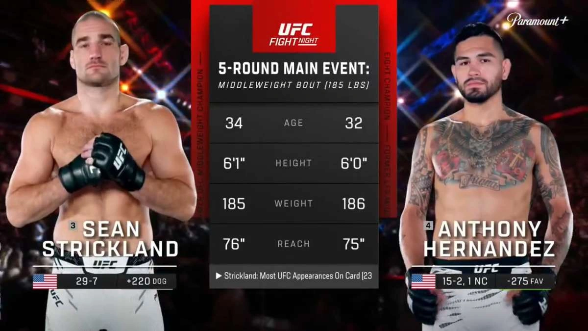 Видео боя: Шон Стрикленд - Энтони Эрнандес (22.02.2026)
