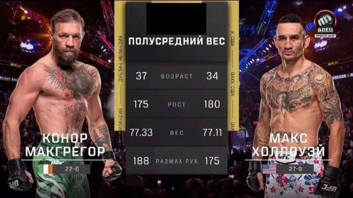 Видео боя: Конор Макгрегор - Макс Холлоуэй (UFC 329)