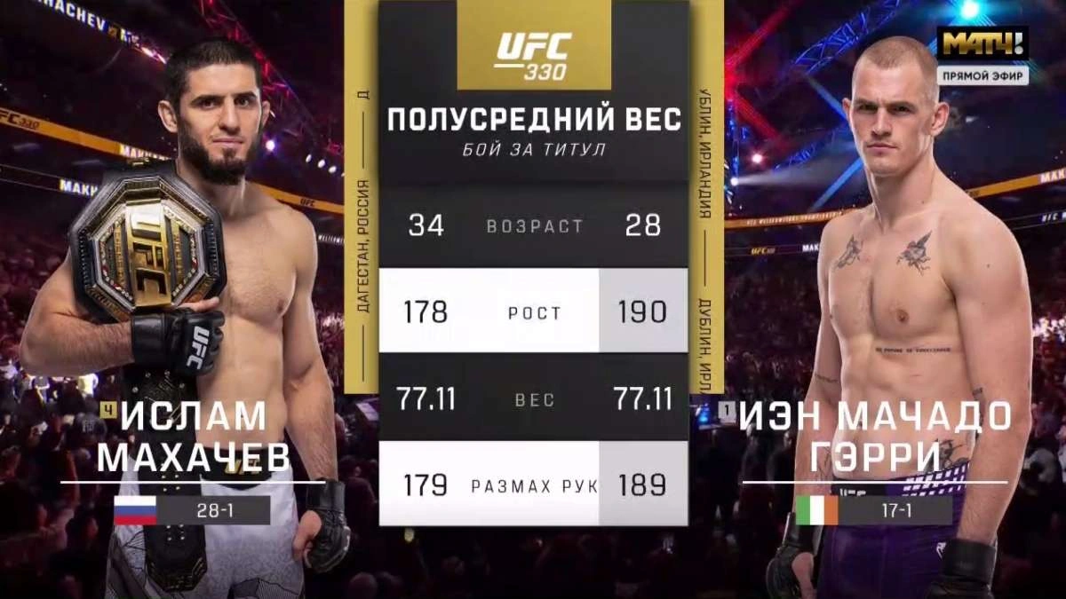 Видео боя: Ислам Махачев - Йен Мачадо Гарри (UFC 330)