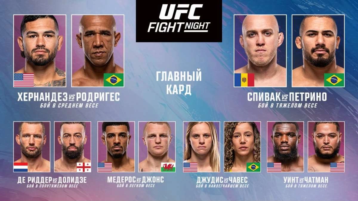 Результаты UFC Fight Night 285: Грегори Родригес - Энтони Эрнандес
