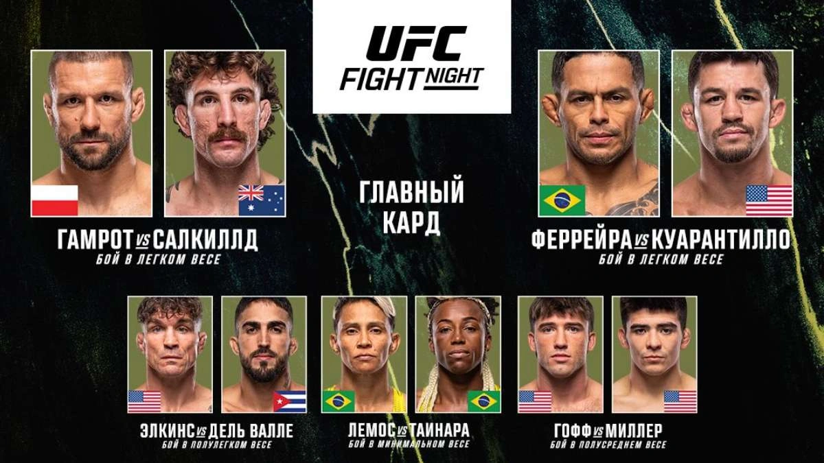 Результаты UFC Fight Night 284: Салкильд победил Гамрота