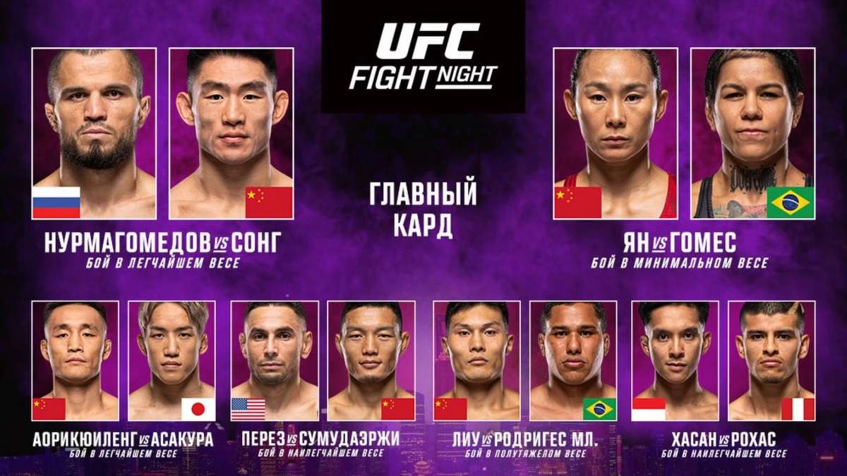 Результаты UFC Fight Night 286: Умар Нурмагомедов проиграл Сонг Ядонгу